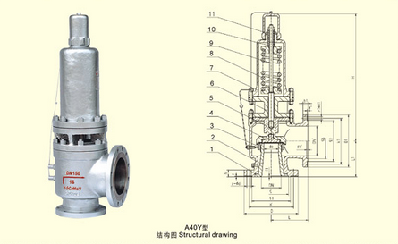 带散热器弹簧全启式安全阀