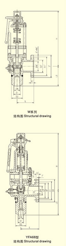 弹簧全启式安全阀(W系列A68Y)